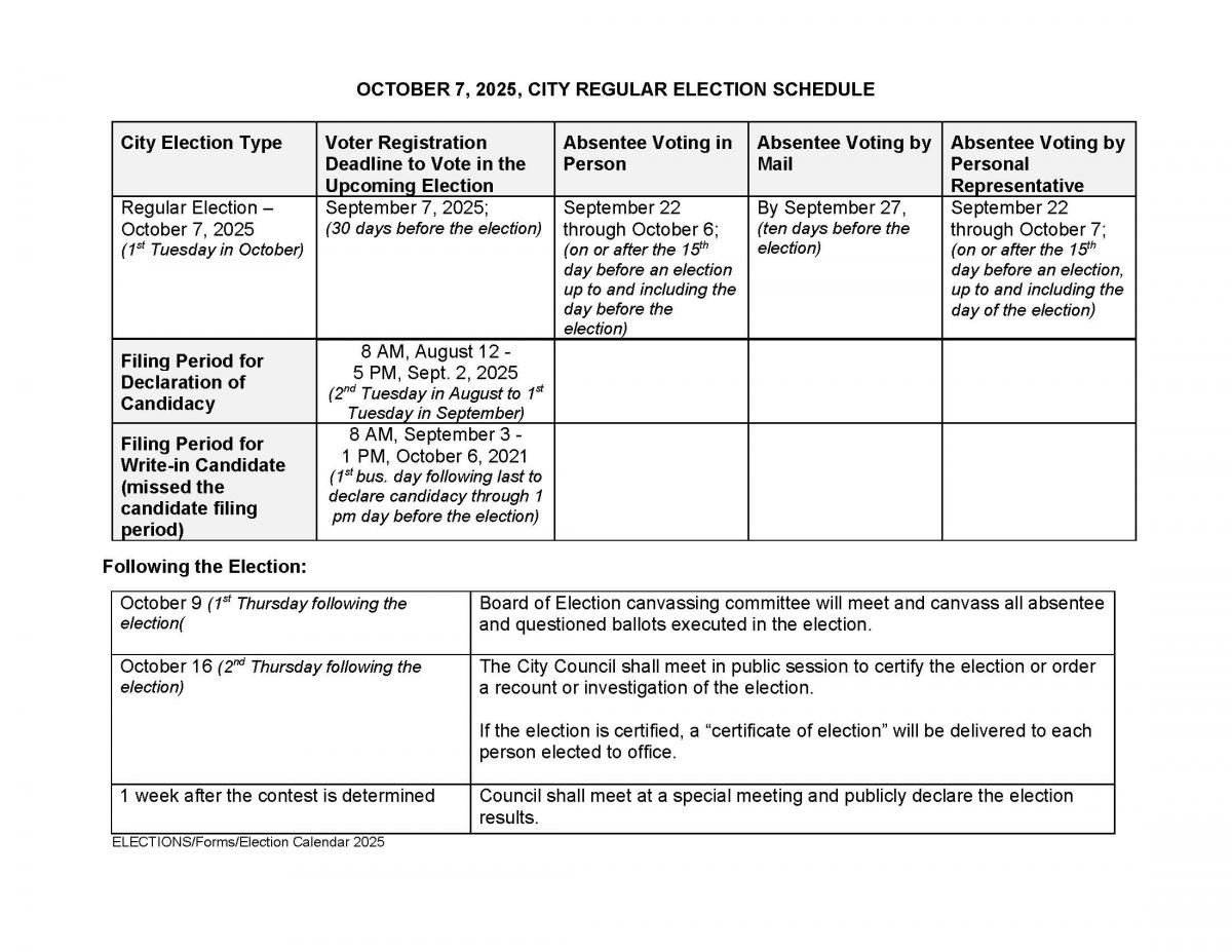 Important Election Dates for 2025