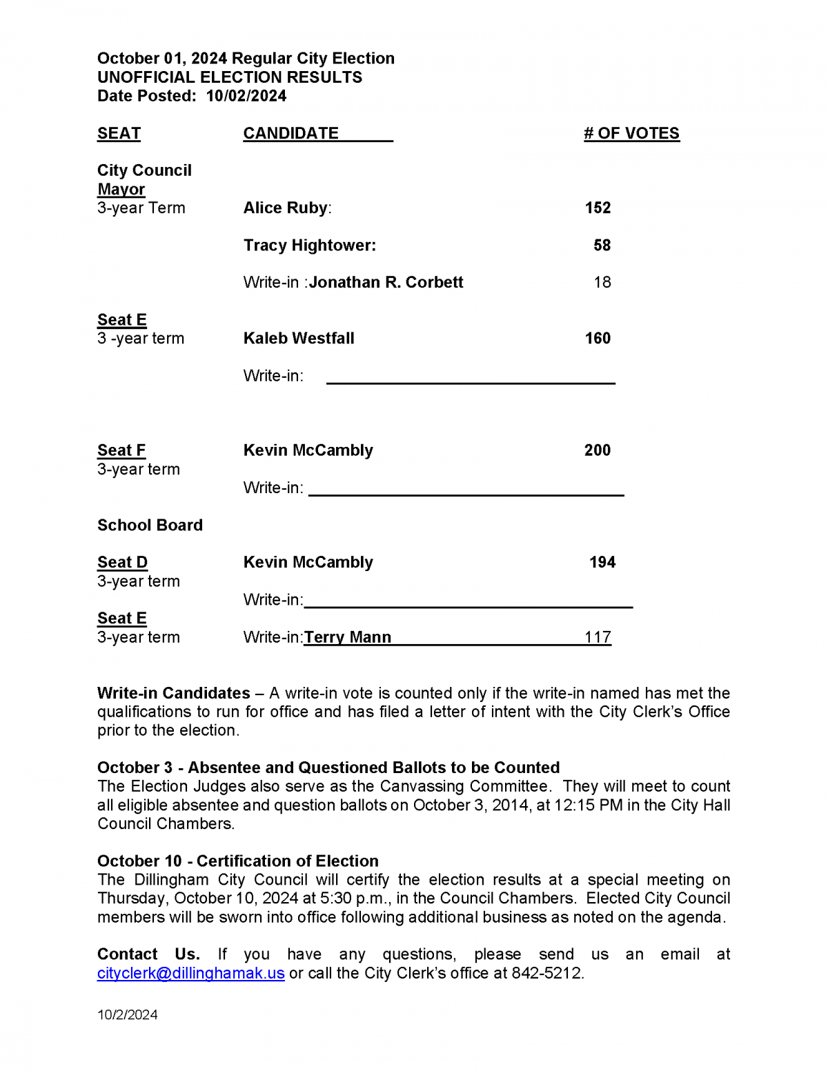 Municipal Election 10.01.24 Unofficial Results